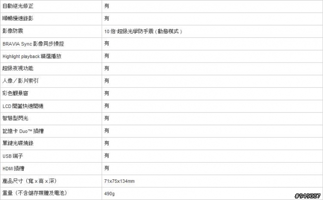 09年最值得買的DV-SONY-XR500公司貨開箱(HD夜拍測試)