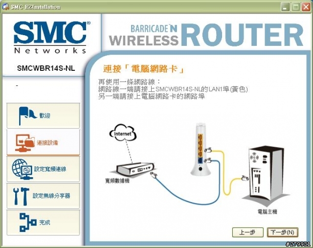 《開箱》時尚美型的無線寬頻分享器—SMCWBR14S-NL