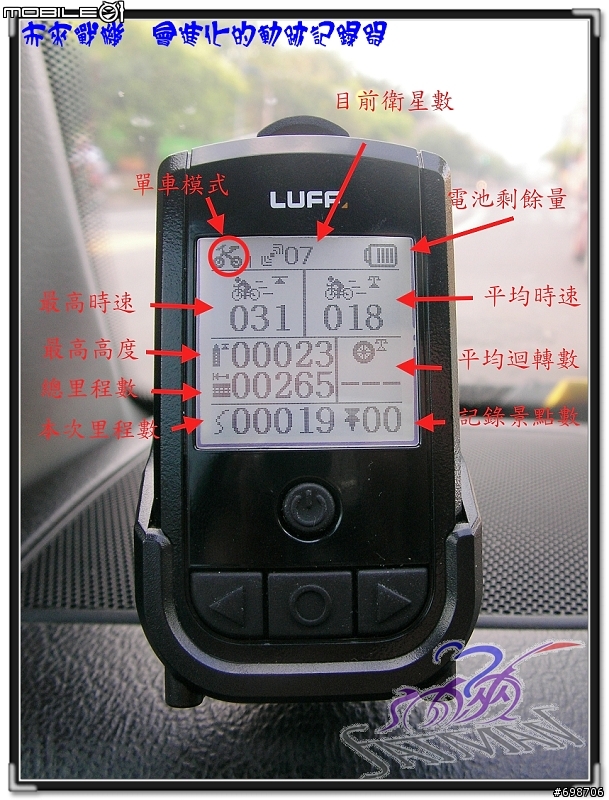 【分享】未來戰機會進化的LUFF 景風 GPS自行車旅程 軌跡記錄器
