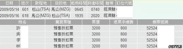 09年菊島行...行程規劃篇--0413再次更新
