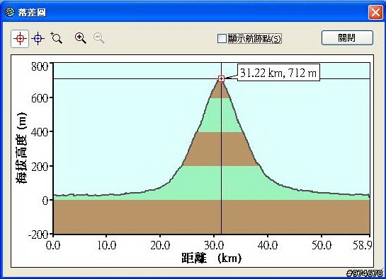 【活動】4.11(六) 熊空喝茶去By Alan + JR