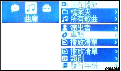 音樂小鋼砲 SONY NWZ-B135使用分享