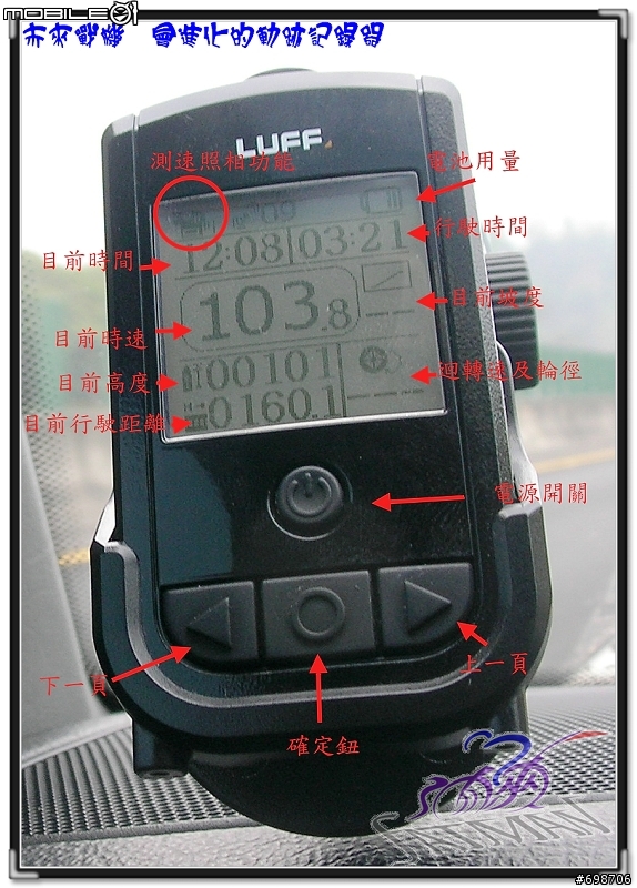 【分享】未來戰機會進化的LUFF 景風 GPS自行車旅程 軌跡記錄器