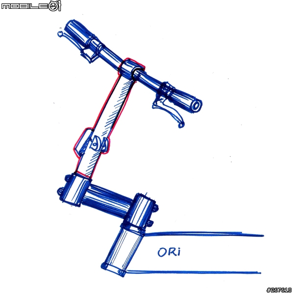 ORI車頭改裝構想