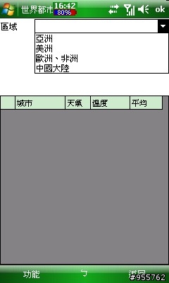 i908大解析之13--i908變身氣象預報中心