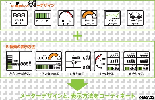 車況一指搞定: Greddy Intelligent Informeter TOUCH 多功能顯示器