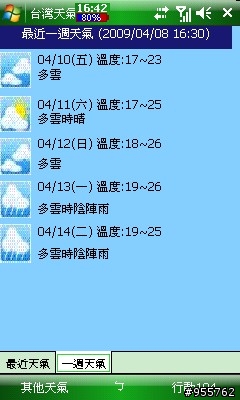 i908大解析之13--i908變身氣象預報中心