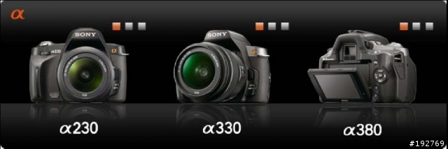 sony 新單反機來了