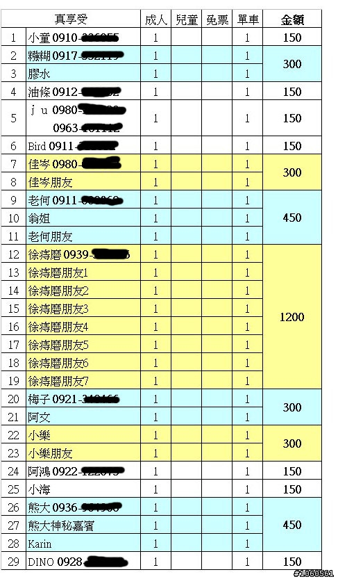 【真享受&大南投01&樂活聯誼–兩鐵逍遙遊】5/24(日)台中火車站→彰化二水火車站→集集綠色隧道→水里→車埕