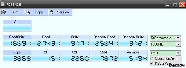 金屬質感上身【sandisk ultra cruzer Titanium 8G 】開箱