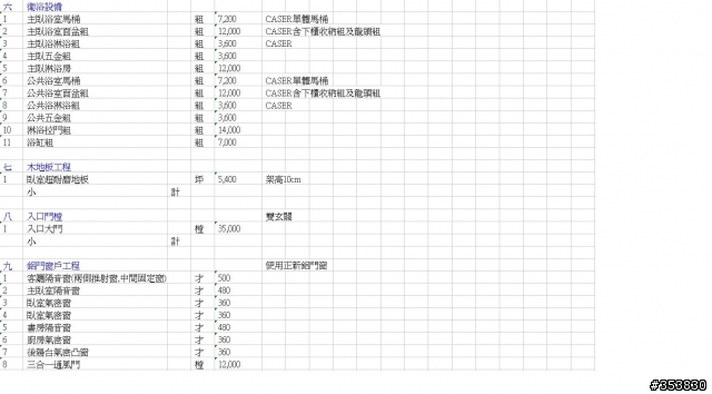 裝潢費用 詢問 (是否一定會出現議價狀況?)