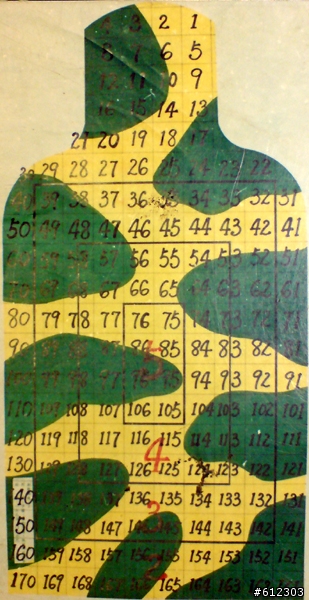 20年前的回憶~陸軍專精射擊隊