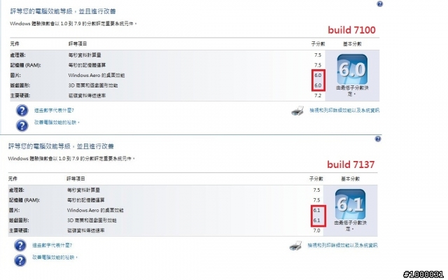 【原創】Win 7 7137 台灣繁體旗艦版(二合一)!!! - 又是自己做種...(6/1 徹種)