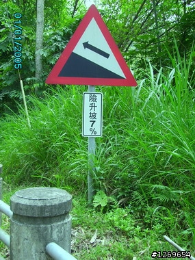 我的兩鐵自虐之旅