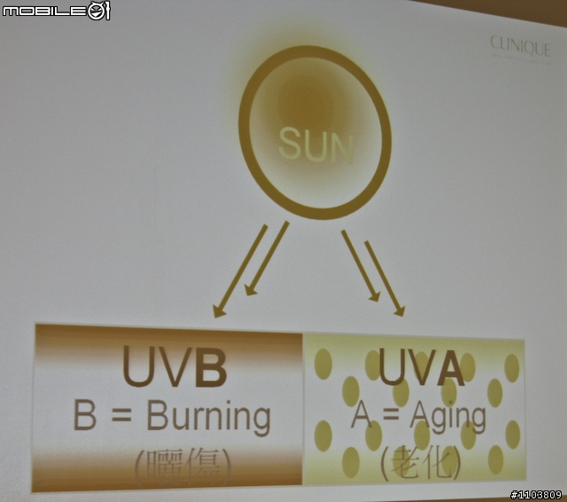 【新品】兼具防曬與修護的「倩碧全陽系列」,不只抗UV、更要3:1
