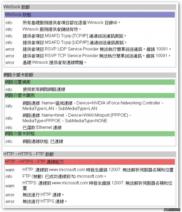 【BRAZILFW 問題求助】內有圖片說明