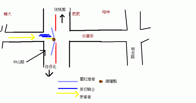 別人闖紅燈,卻是我疼痛!