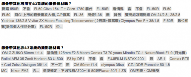 臺北4/3系統網聚事宜(地點:美崙公園,時間:5/17上午10:00,報名已結束)