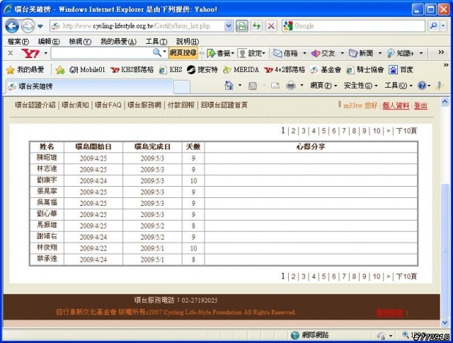 一個人的環島圓夢之旅4/25(六)~5/2(六)共8天