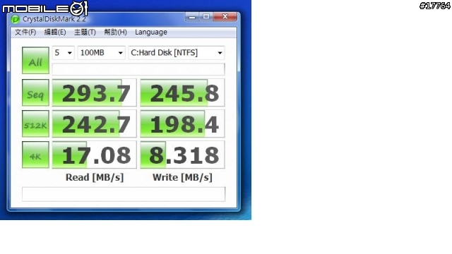 【王者登場 誰與爭鋒】SONY VAIO VGN-Z48TD/X 碳纖黑+吉田カバンPCバッグ レッドチェック【数量限定30】 CC-YPC-SR/RC
