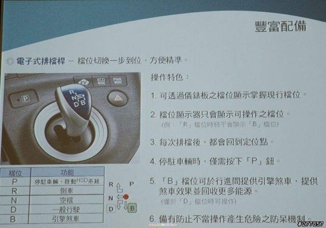2009.6.13 Prius 見面會暨試駕心得