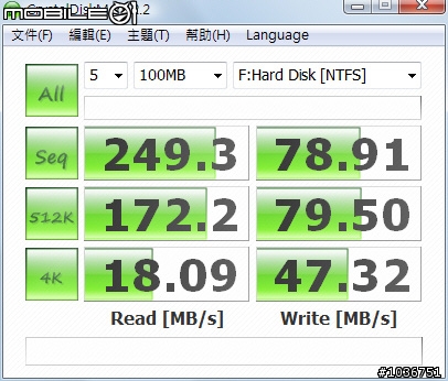 HP商用迷你筆記型電腦-Mini 2140高解析度螢幕+Intel SSD固態硬碟版試用分享