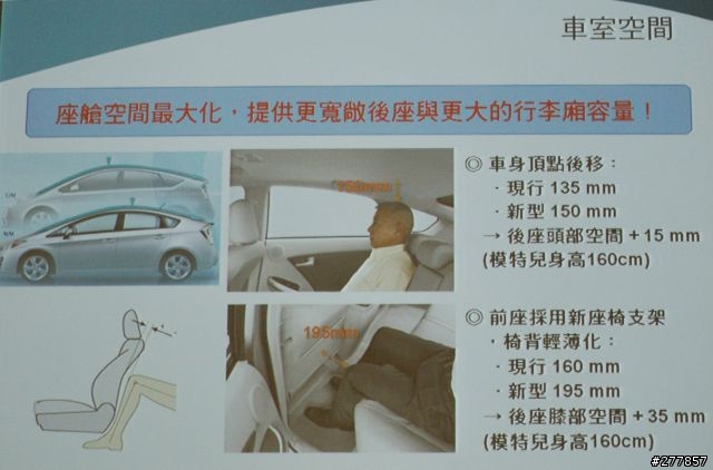 2009.6.13 Prius 見面會暨試駕心得