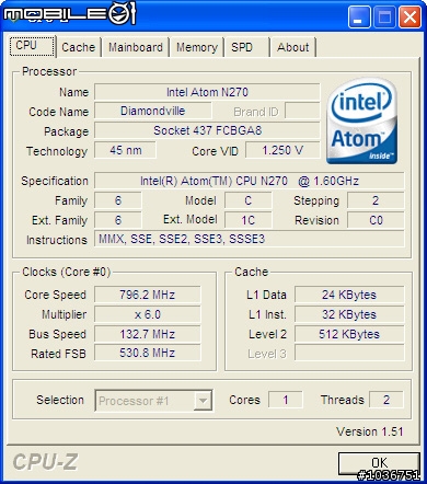 HP商用迷你筆記型電腦-Mini 2140高解析度螢幕+Intel SSD固態硬碟版試用分享
