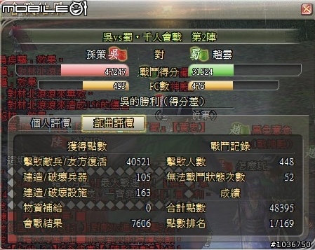 棄農從軍‧初露鋒芒 - 三國動亂千人會戰激闘錄