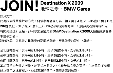 【活動結束】06/27/09(Sat) BMW 自行車挑戰賽第三名完賽