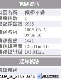 【DAHON 同學會】環島六月天~之順時針大環島~~~成功