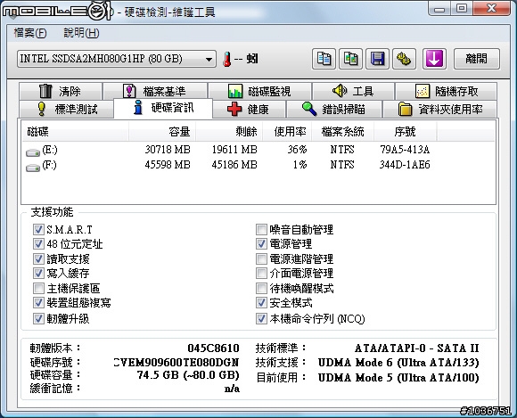 HP商用迷你筆記型電腦-Mini 2140高解析度螢幕+Intel SSD固態硬碟版試用分享