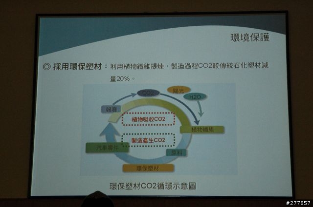 2009.6.13 Prius 見面會暨試駕心得