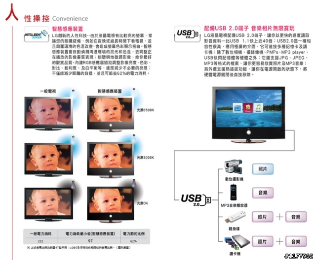 韓國風暴(LG 47LG60YD)對決台灣極品(Jipin 9147)、日本之最(SONY 46X1)