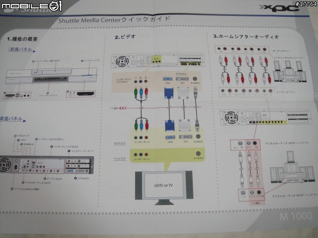 【分享】屬於您客廳的XPC Shuttle M2000 外觀篇+內部篇