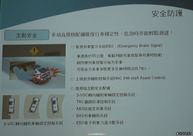 2009.6.13 Prius 見面會暨試駕心得