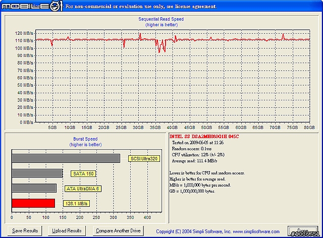 HP商用迷你筆記型電腦-Mini 2140高解析度螢幕+Intel SSD固態硬碟版試用分享