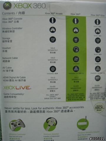 開箱文 Xbox 360 60G 惡靈古堡5 同捆包,同場加映 高解析 VGA AV端子線