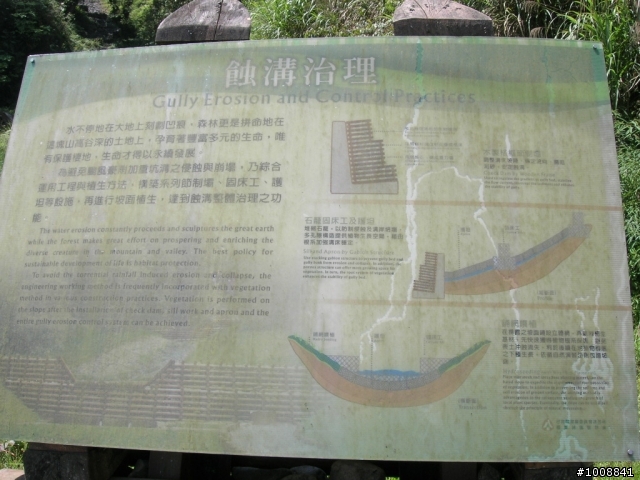 決戰太平山
