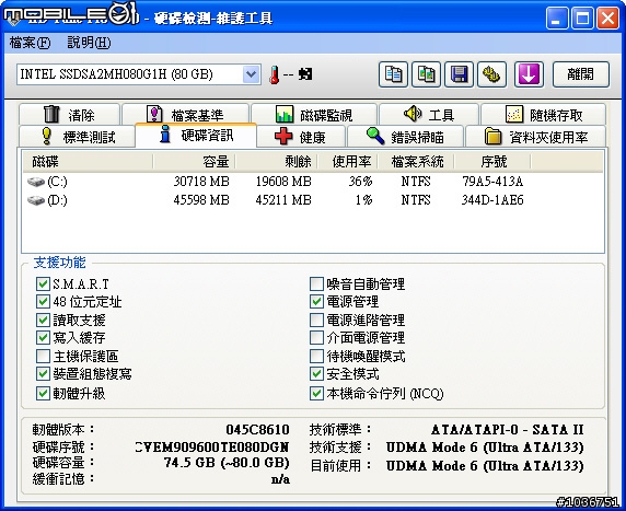 HP商用迷你筆記型電腦-Mini 2140高解析度螢幕+Intel SSD固態硬碟版試用分享