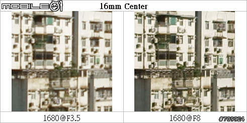 一鏡走天涯 - Sony 18250 vs 1680 vs 70300