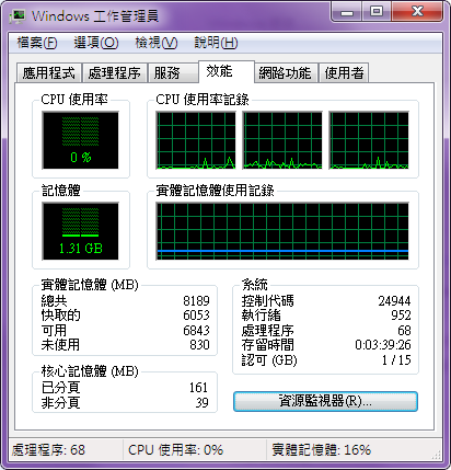 WINDOWS 7 7264 32BIT 直上8G心得