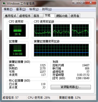 WINDOWS 7 7264 32BIT 直上8G心得