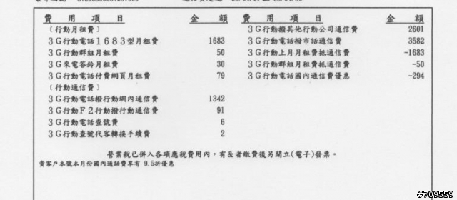 每個月電話費六七仟要怎樣才能省??