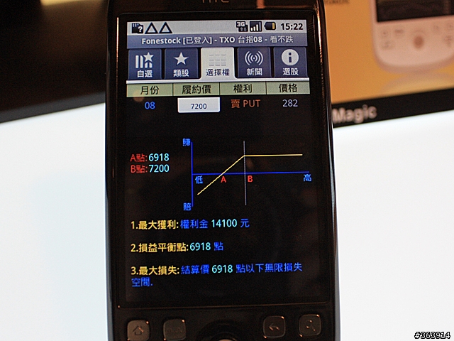 [採訪]跨平台～3種智慧手機都支援的看盤軟體Fonestock  股期權證興一手包辦