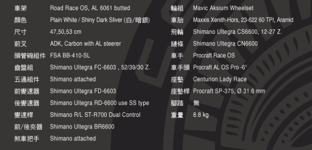 【分享喜悅】更新~~~愛車 CENTURION EVE 4300 女性公路車