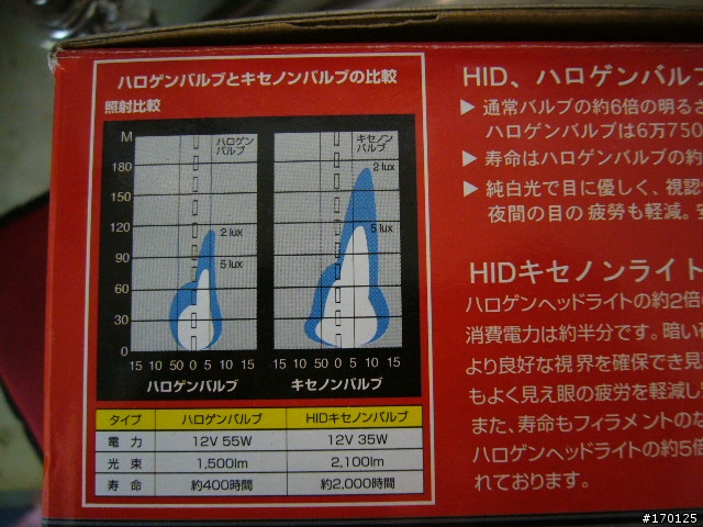 7-11更新~(GSR,NEX)H4規格的便宜HID圖文分享