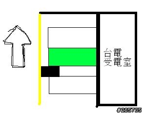 買房子時,車位真的好難選擇,你/妳會怎麼選呢?