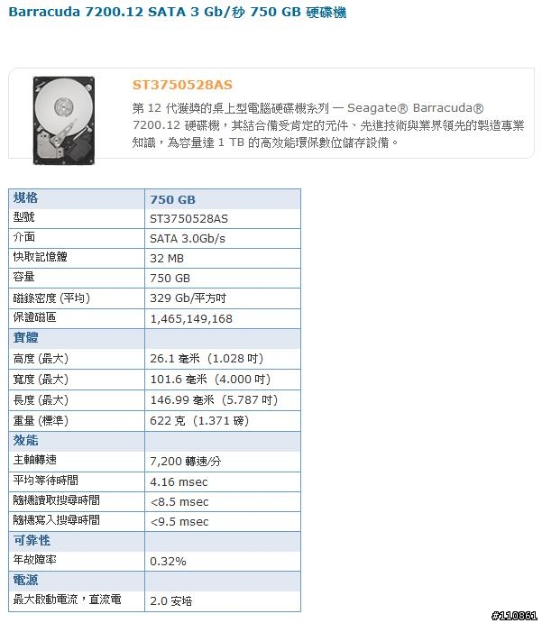 Seagate Dream PC活動-黑雲籠罩的夢幻主機