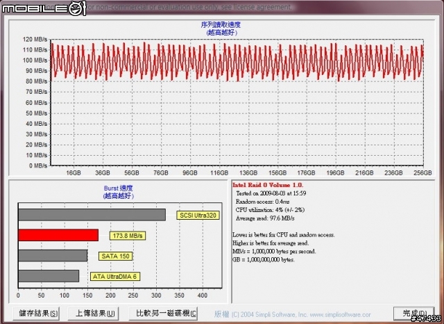 日規訂製P91NS不專業開箱、測試